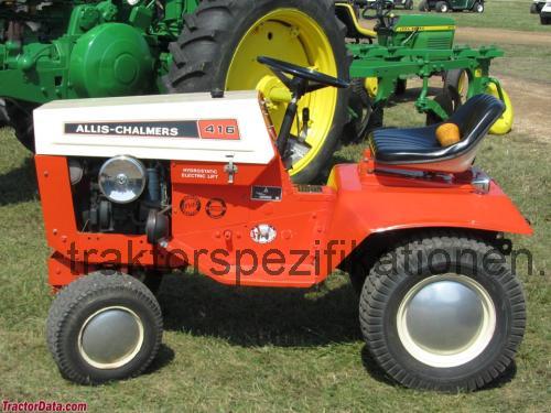 Allis-Chalmers 416 technische daten