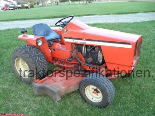 Allis-Chalmers 720 technische daten 