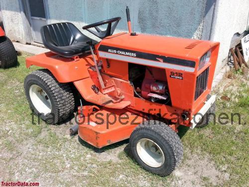 Allis-Chalmers 912H  technische daten 
